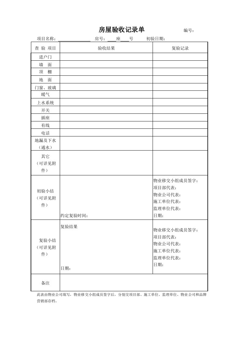 管理制度-RF-GC-ZY-04-F01