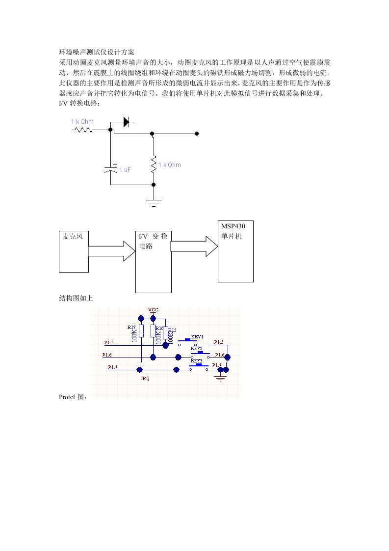 环境噪声测试仪设计报告