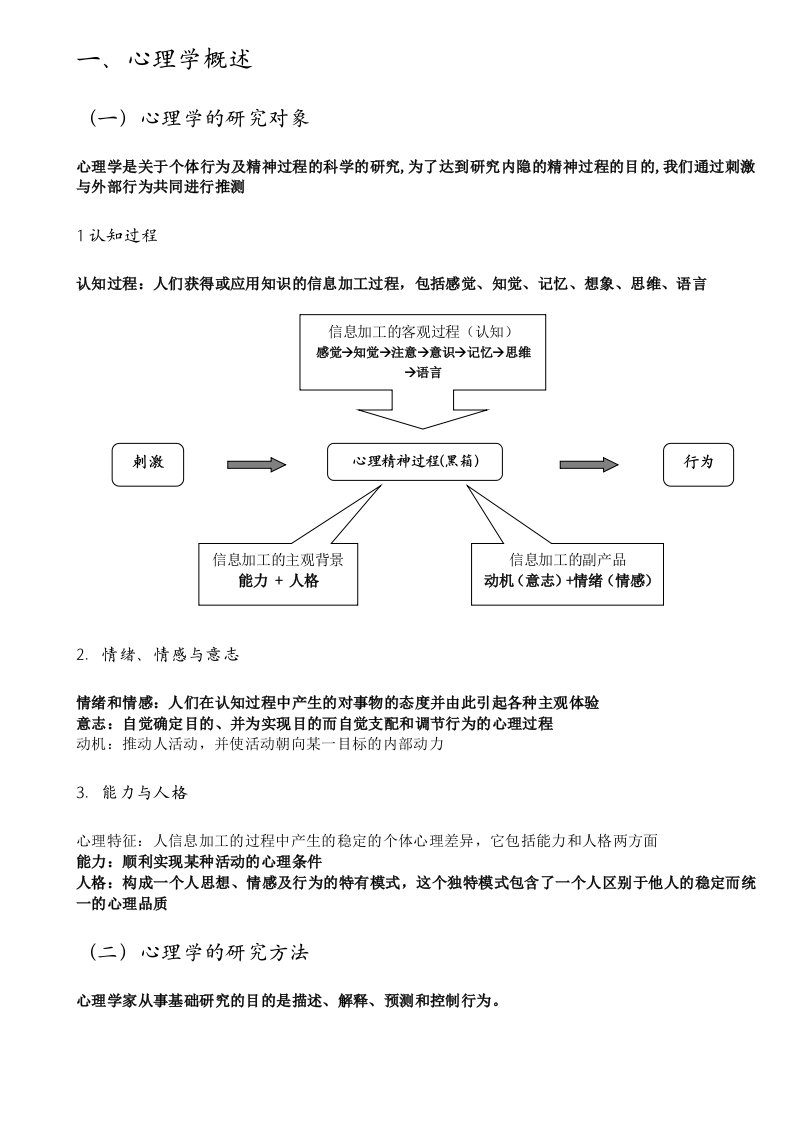 考研笔记(普通心理学)