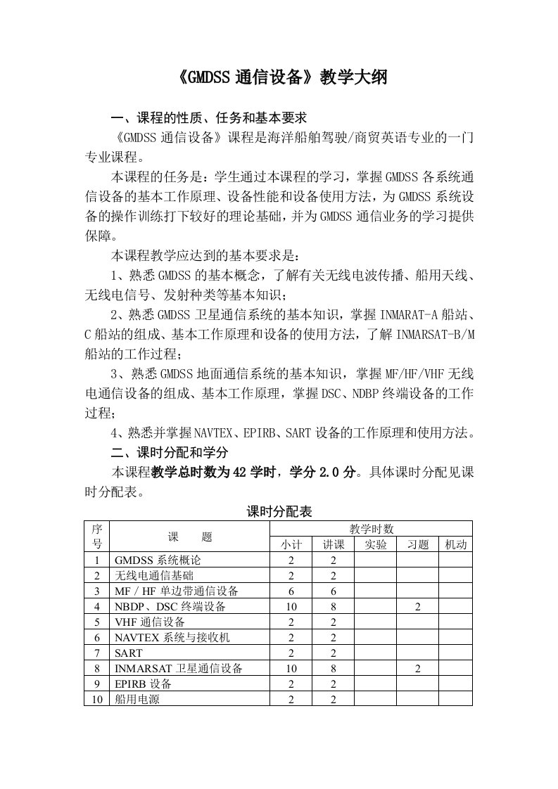 通信行业-GMDSS通信设备2117011