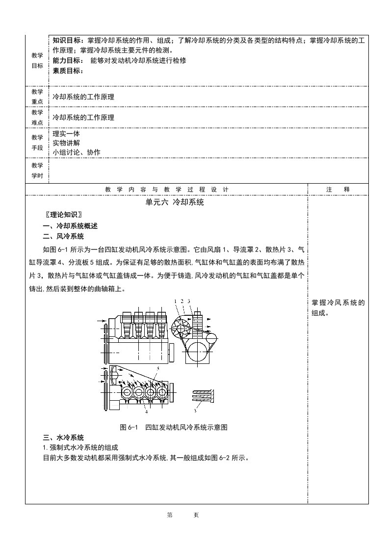 NO6单元六冷却系统