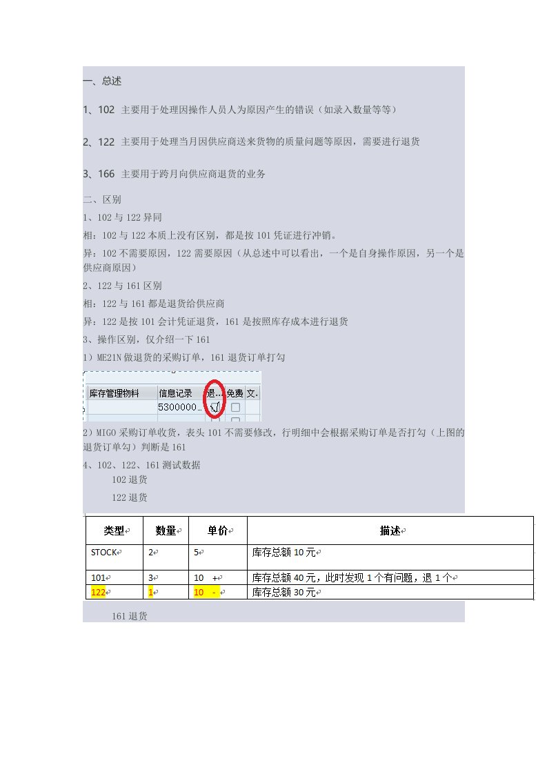 SAP-退货102,122,161的区别