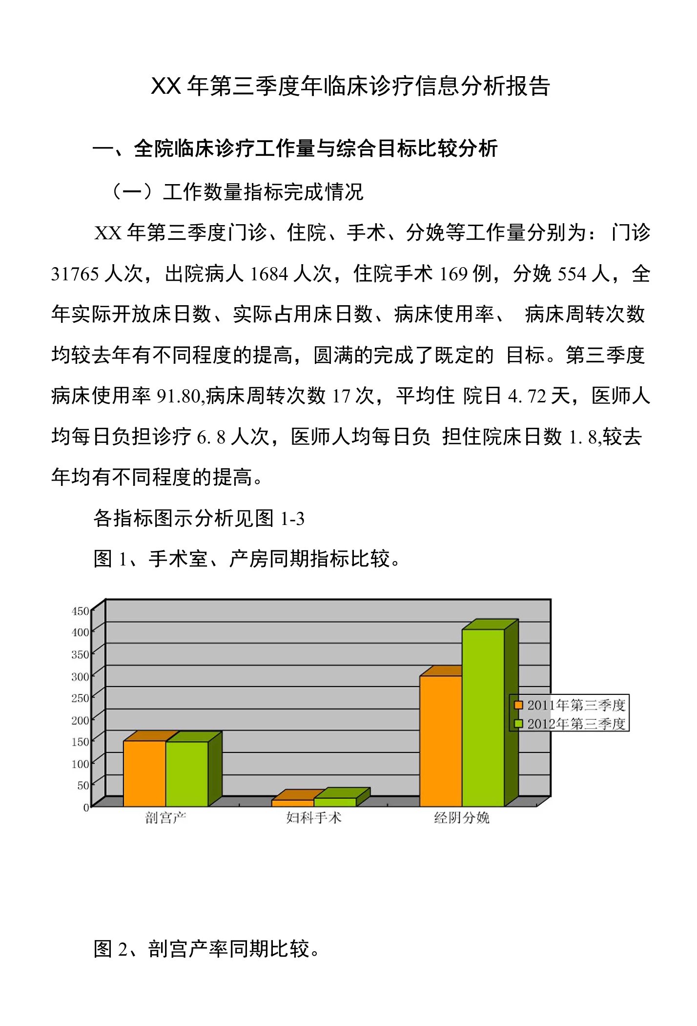 医院第三季度临床诊疗信息分析报告