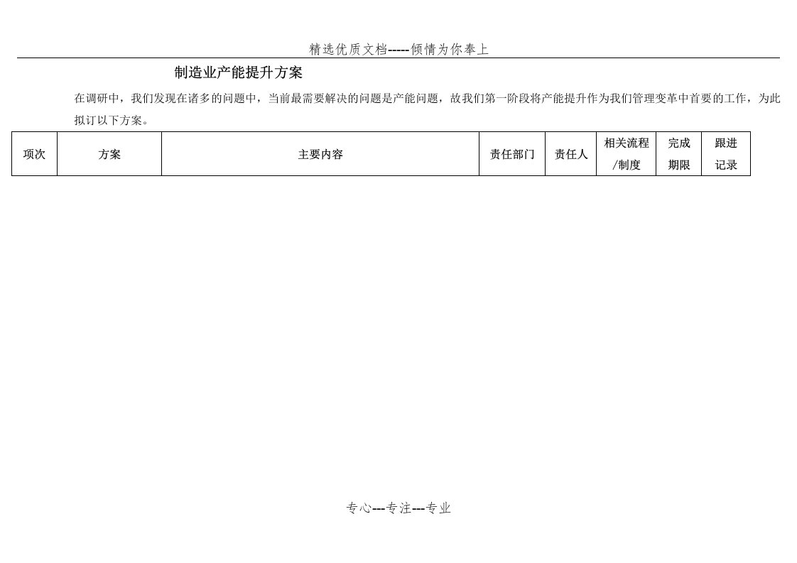 制造业产能提升方案(共10页)