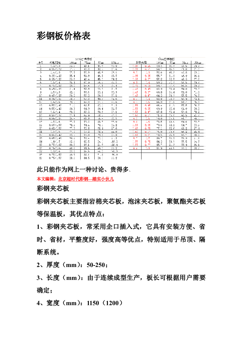 彩钢夹芯板价格表