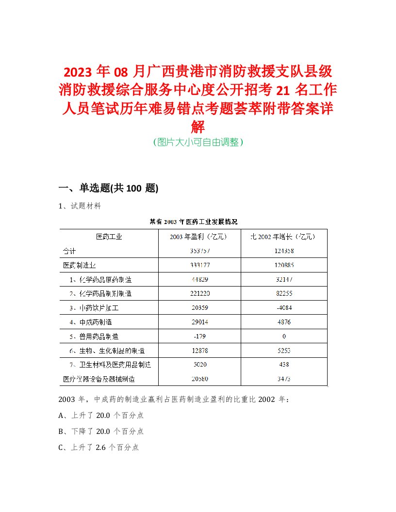 2023年08月广西贵港市消防救援支队县级消防救援综合服务中心度公开招考21名工作人员笔试历年难易错点考题荟萃附带答案详解-0