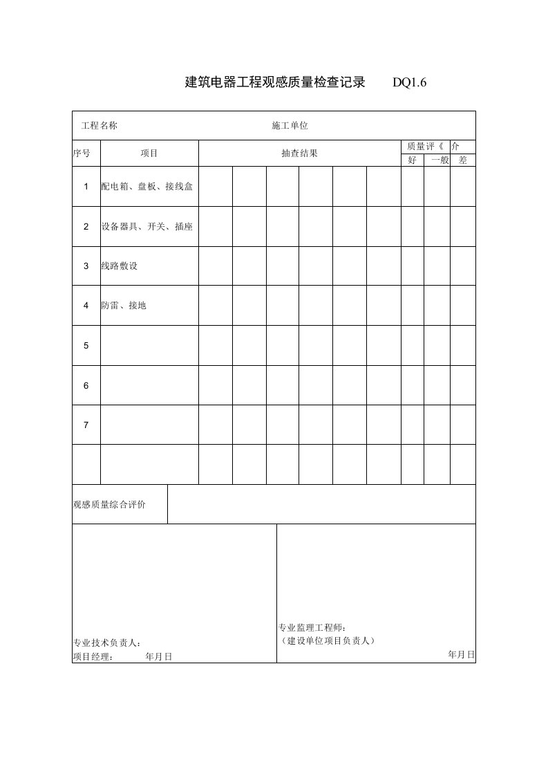 DQ16建筑电气工程观感质量检查记录工程文档范本