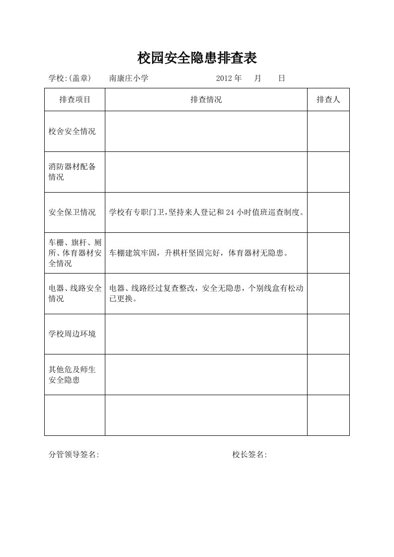 校园安全隐患排查表