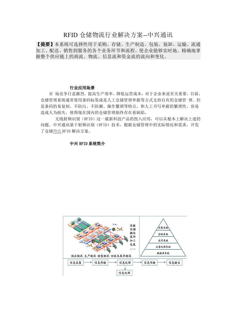 仓储物流行业解决方案