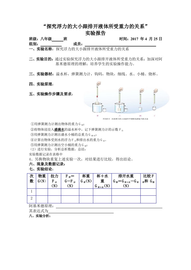 阿基米德原理实验报告