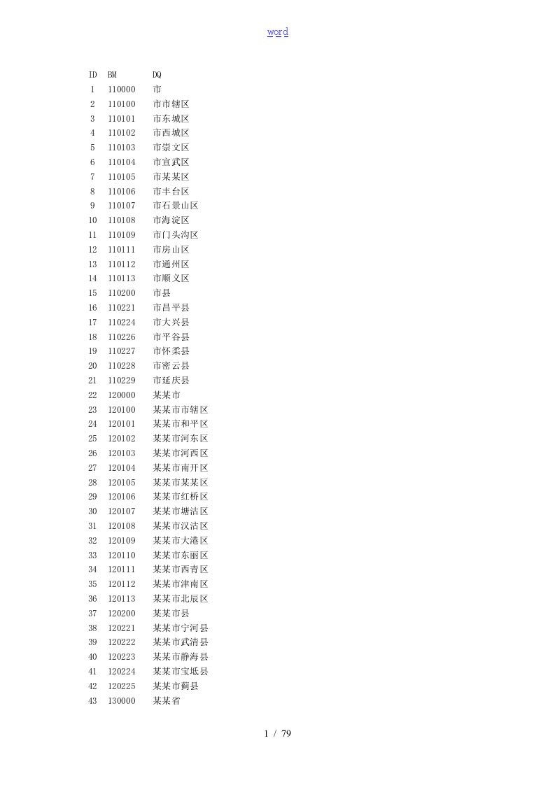 全国居民身份证前六位归属地大数据库