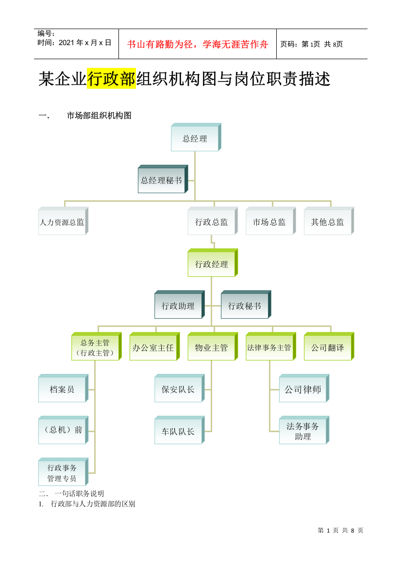 行政部工作分析说明