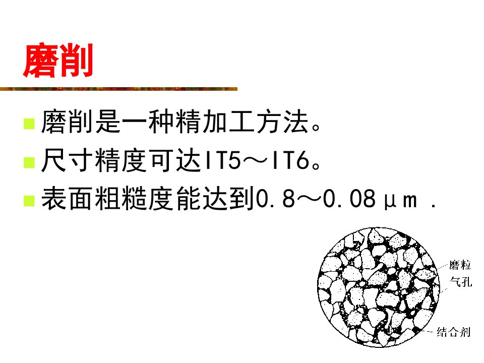 大学课件机械制造基础2.4磨削