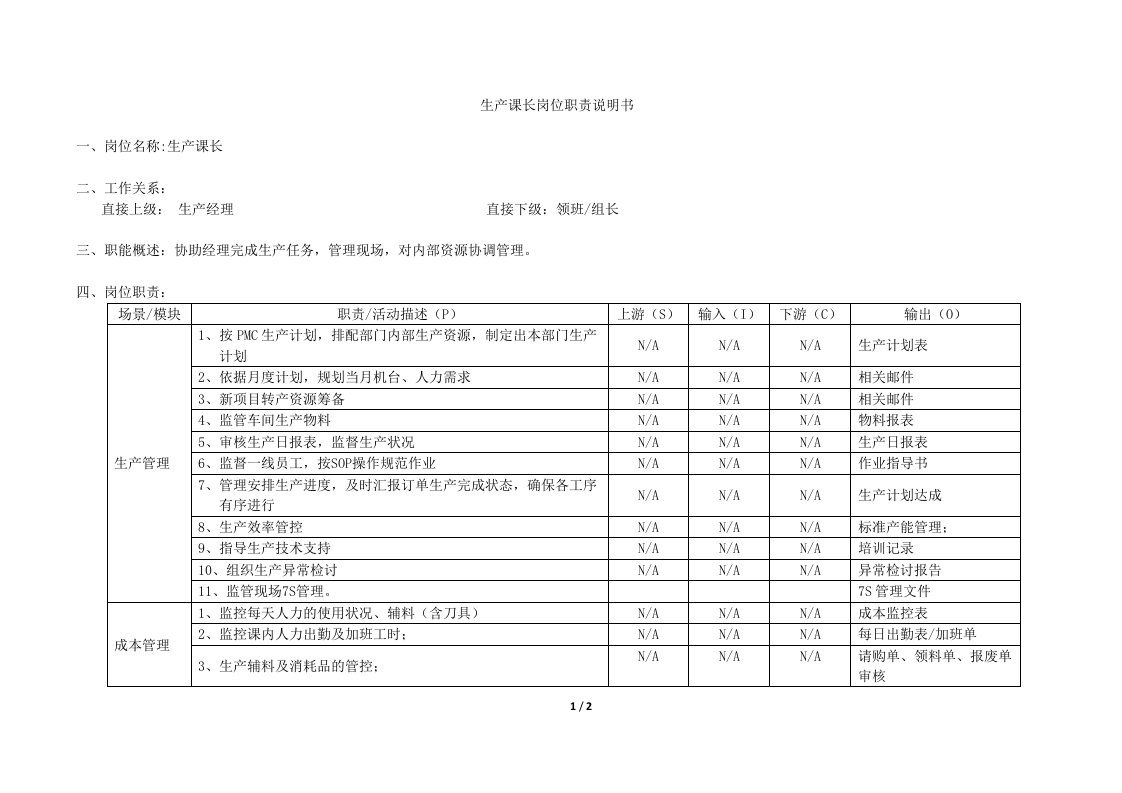 生产部课长岗位职责说明书[模板]