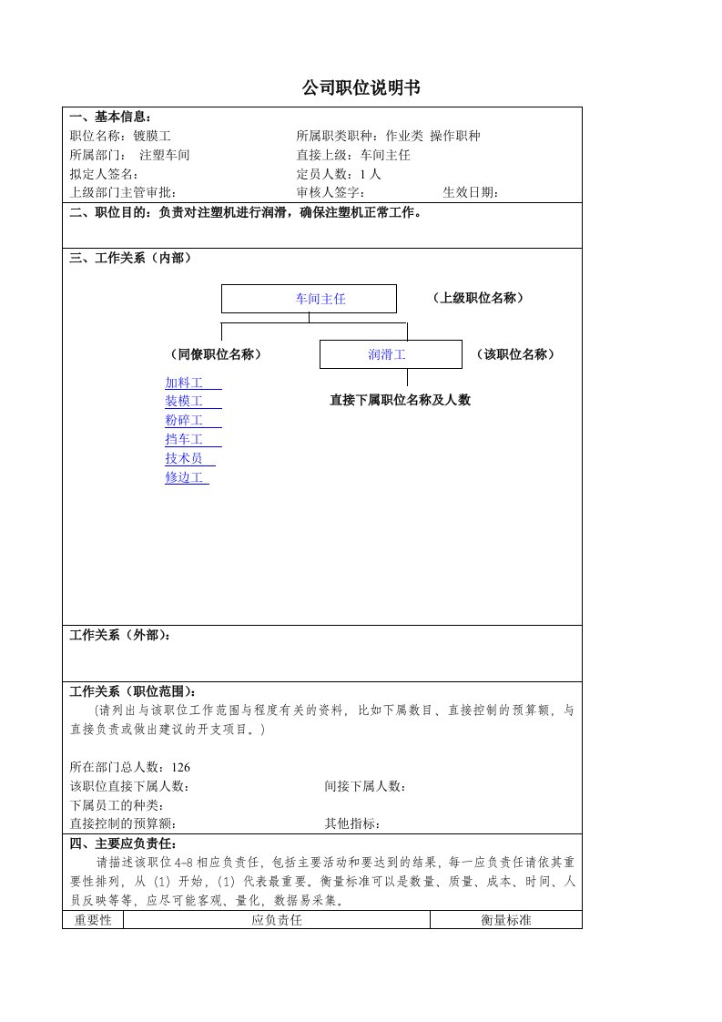 某大型汽车零部件公司镀膜工职位说明书