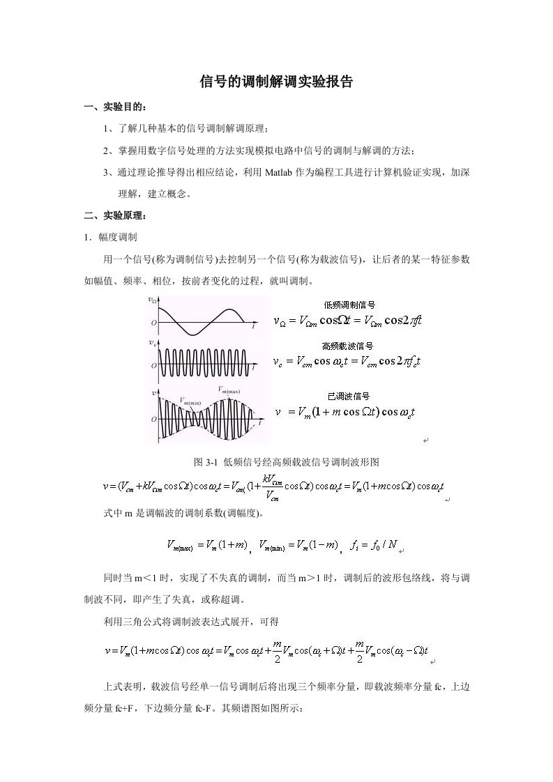 信号的调制与解调实验报告-数字信号处理