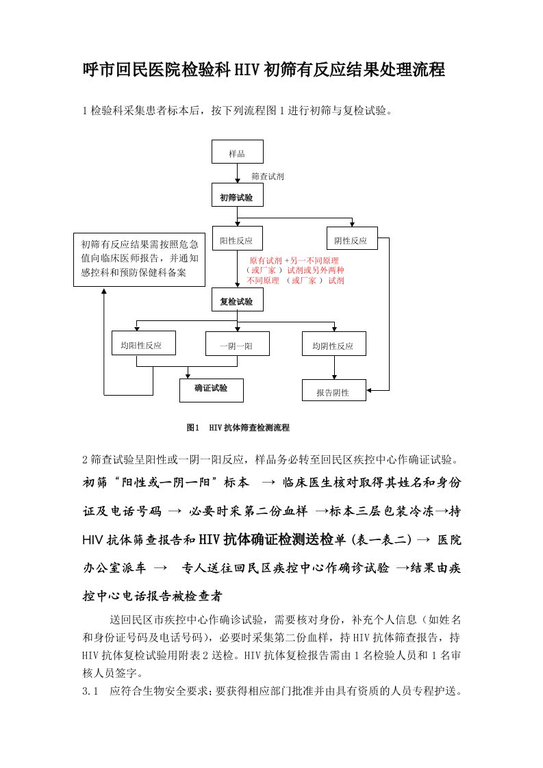 HIV抗体初筛有反应结果处理流程