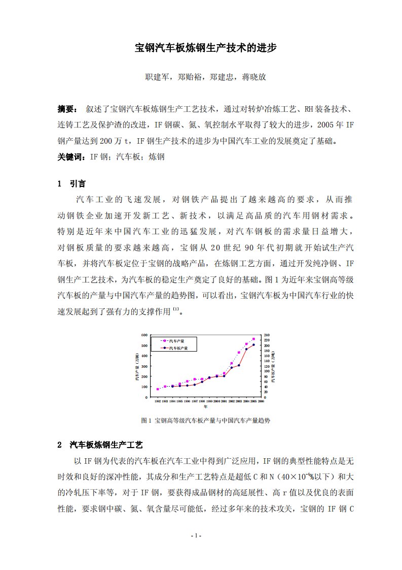 宝钢汽车板炼钢生产技术进步