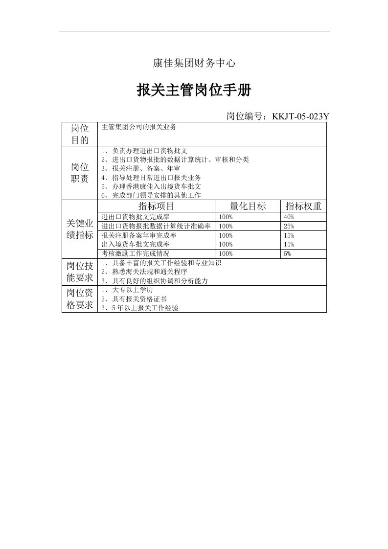 【管理精品】康佳集团财务中心报关主管岗位手册表