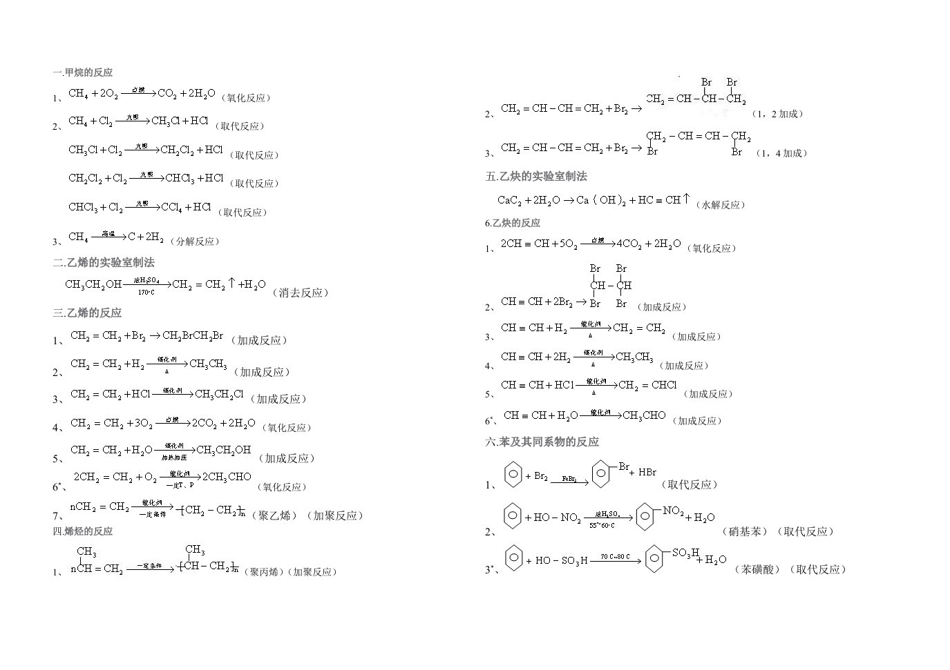 高二化学选修五有机化学方程式整理特全