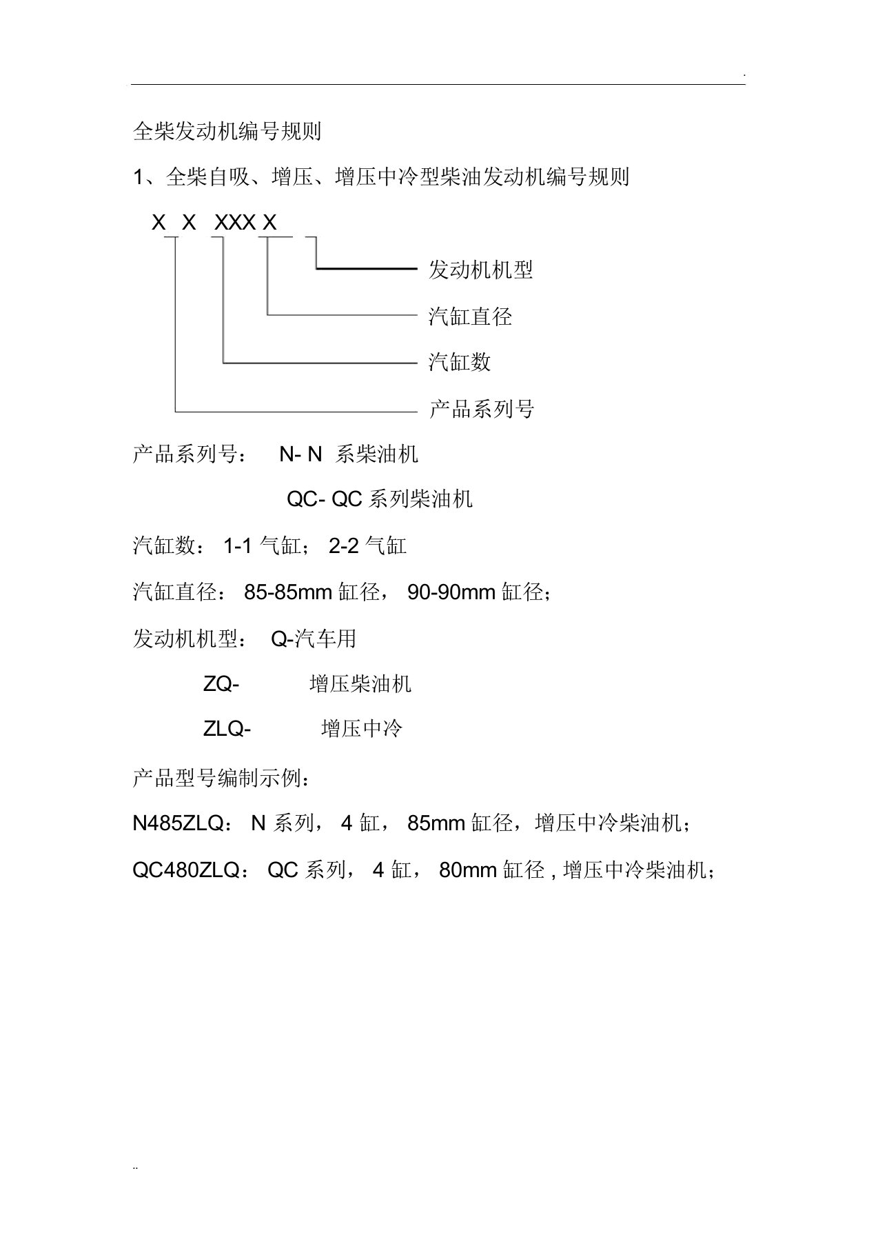 全柴发动机编号规则