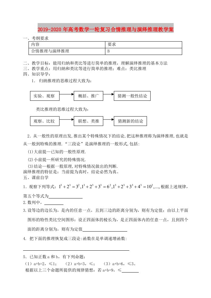 2019-2020年高考数学一轮复习合情推理与演绎推理教学案