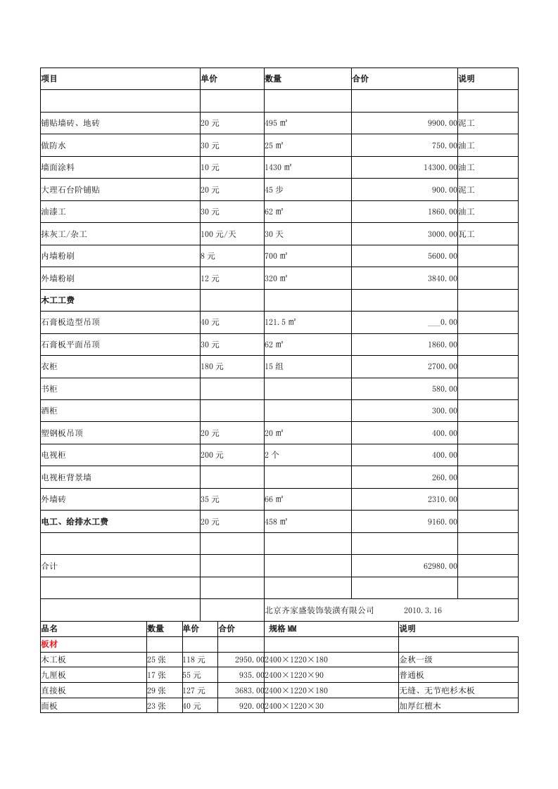 装修人工费价格表