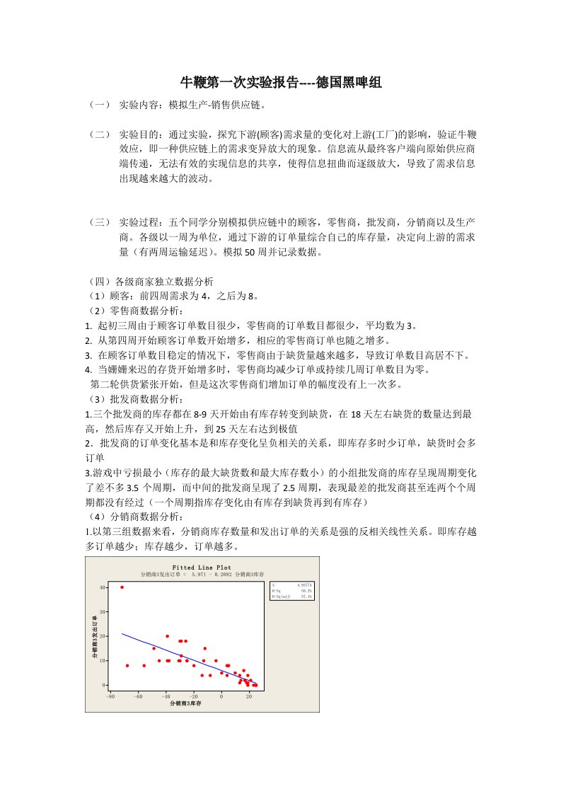 供应链管理实验报告-啤酒游戏(一)