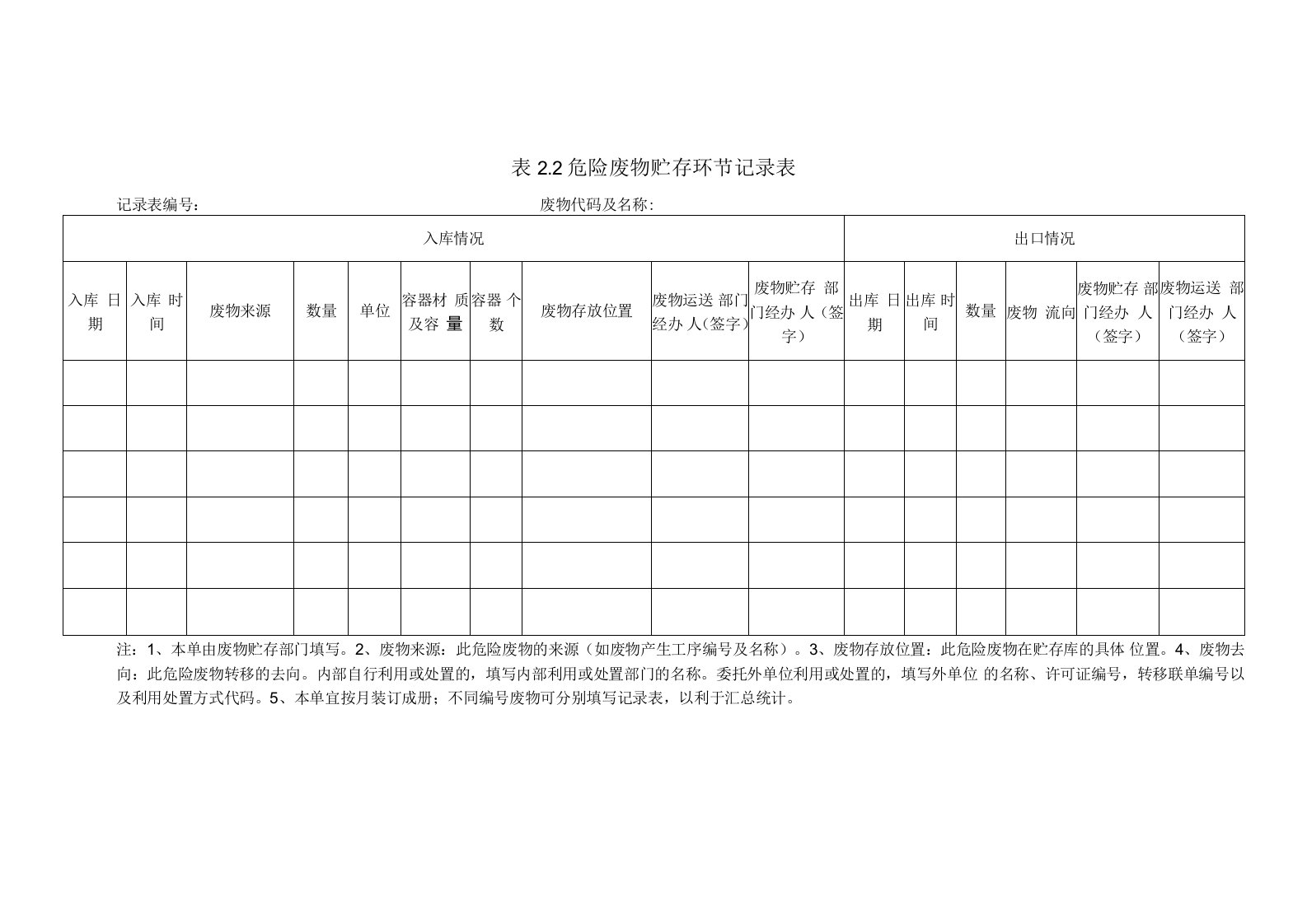 危险废物贮存环节记录表