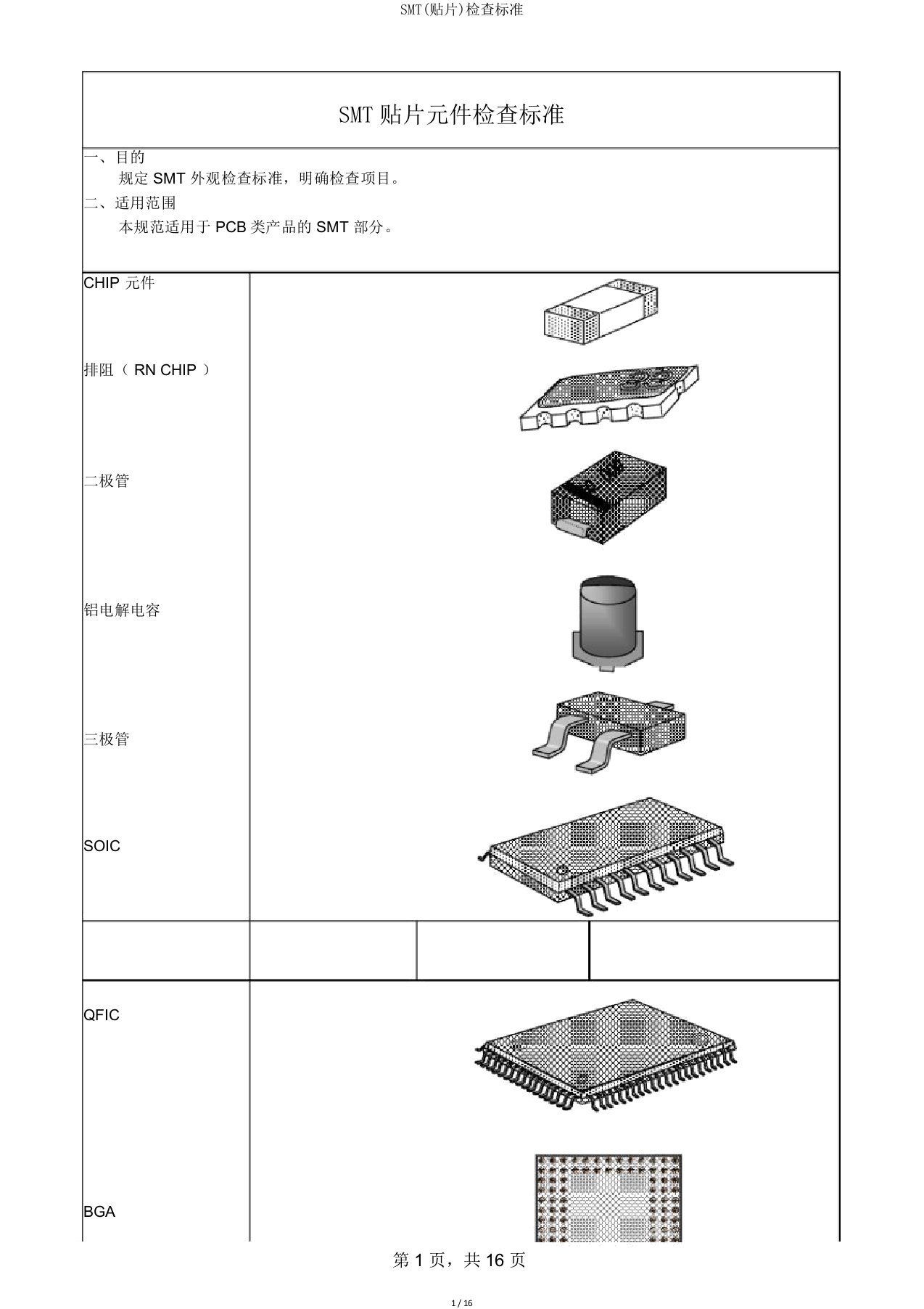 SMT(贴片)检查标准