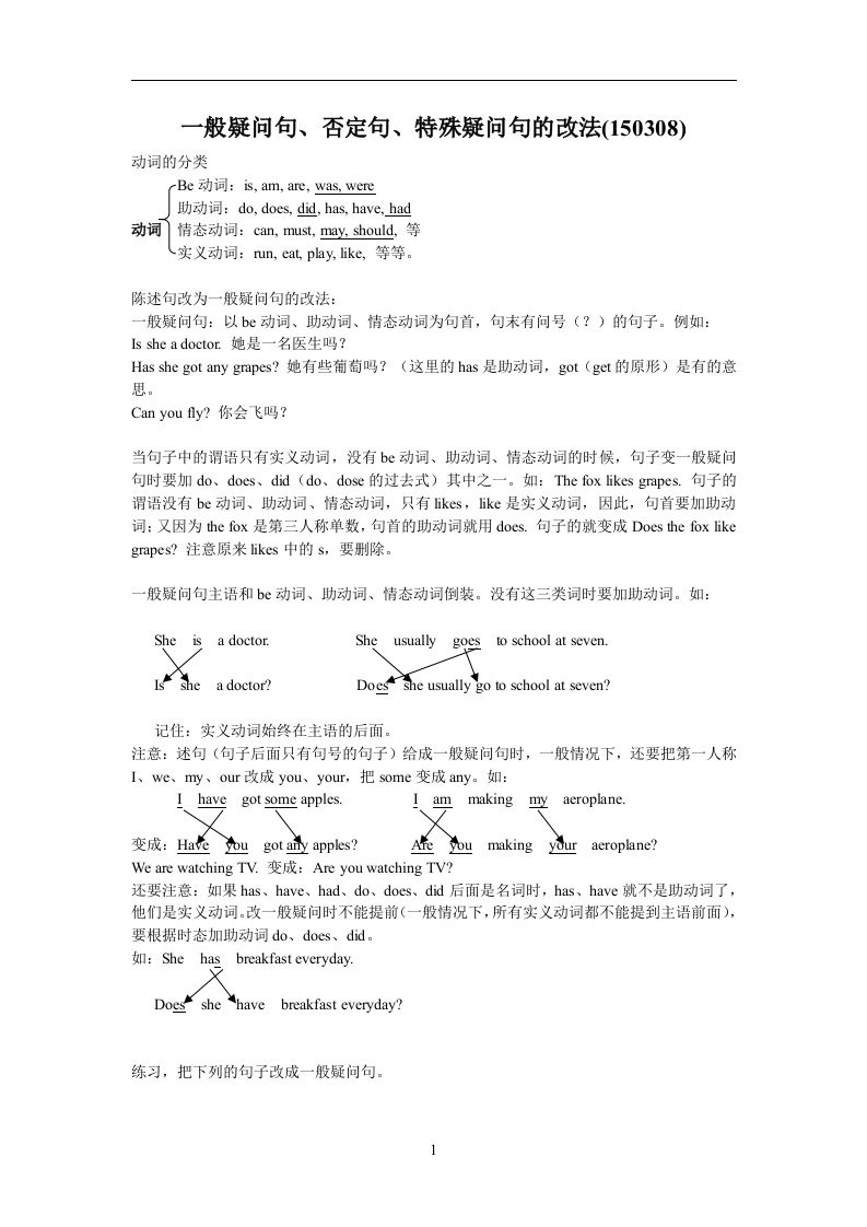 初中英语一般疑问句、否定句、特殊疑问句的改法