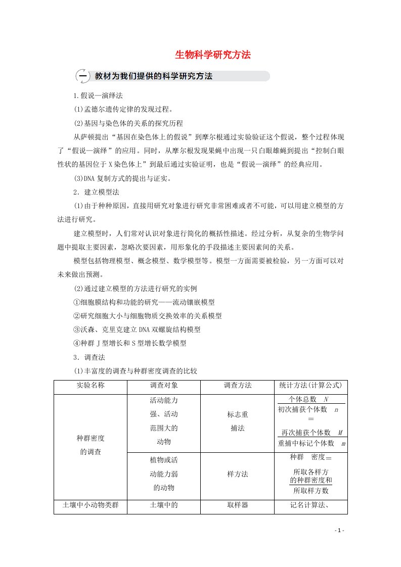 2021高考生物一轮复习特色专题二生物科学研究方法学案