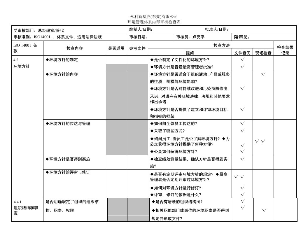 iso14000内审检查表