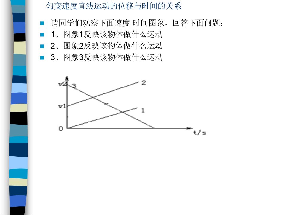 匀变速度直线运动的位移与时间关系