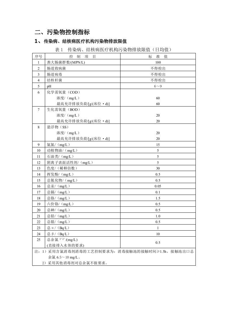 医疗废水排放标准