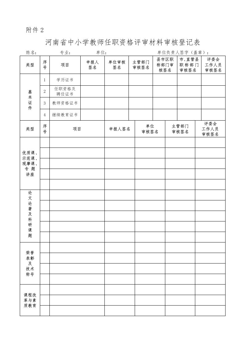 河南省中小学教师任职资格评审材料审核登记表