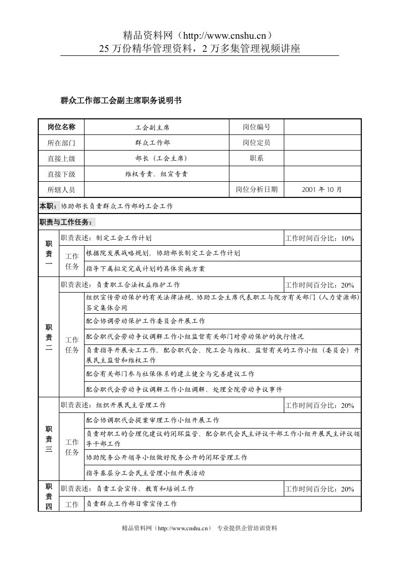 航材院群众工作部党务干事职务说明书