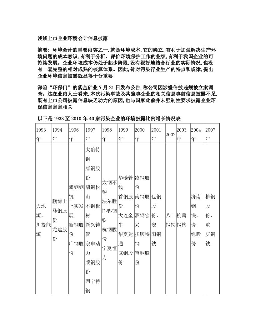 环境会计信息披露_赵峻_3-26