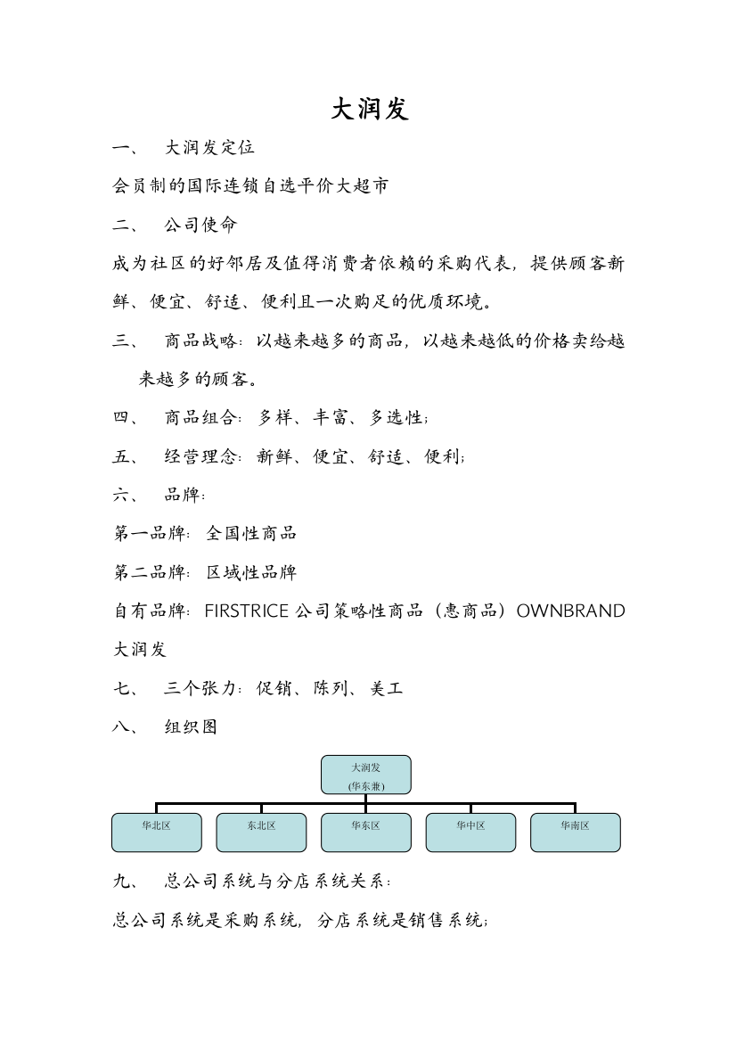 大润发操作细则