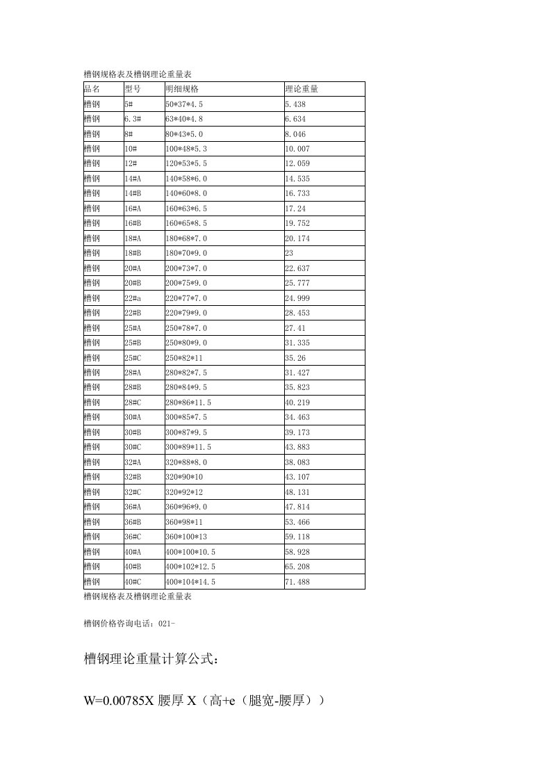 槽钢规格表及槽钢理论重量表