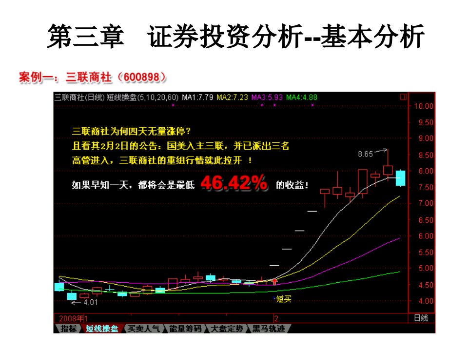 《证劵市场基本分析》PPT课件