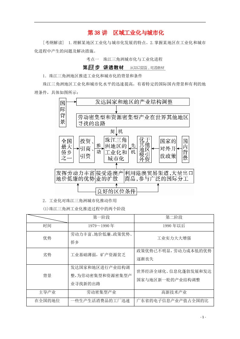 高考地理大一轮复习