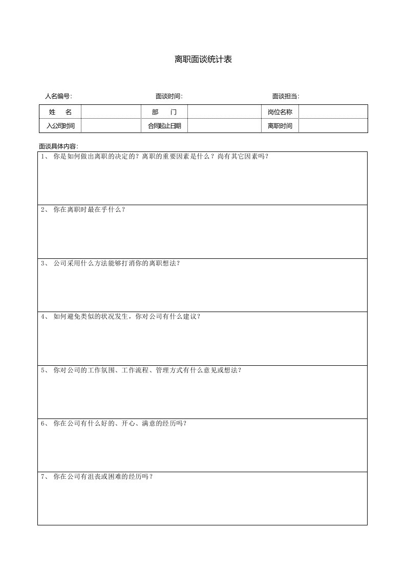 离职面谈记录表