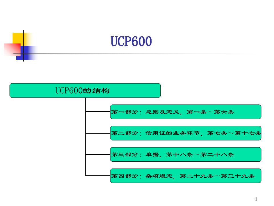 跟单信用证统一惯例UCP600