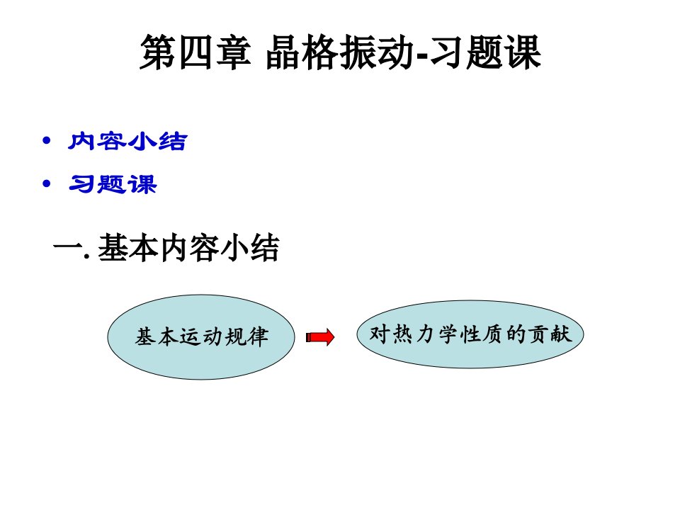 CH4习题课