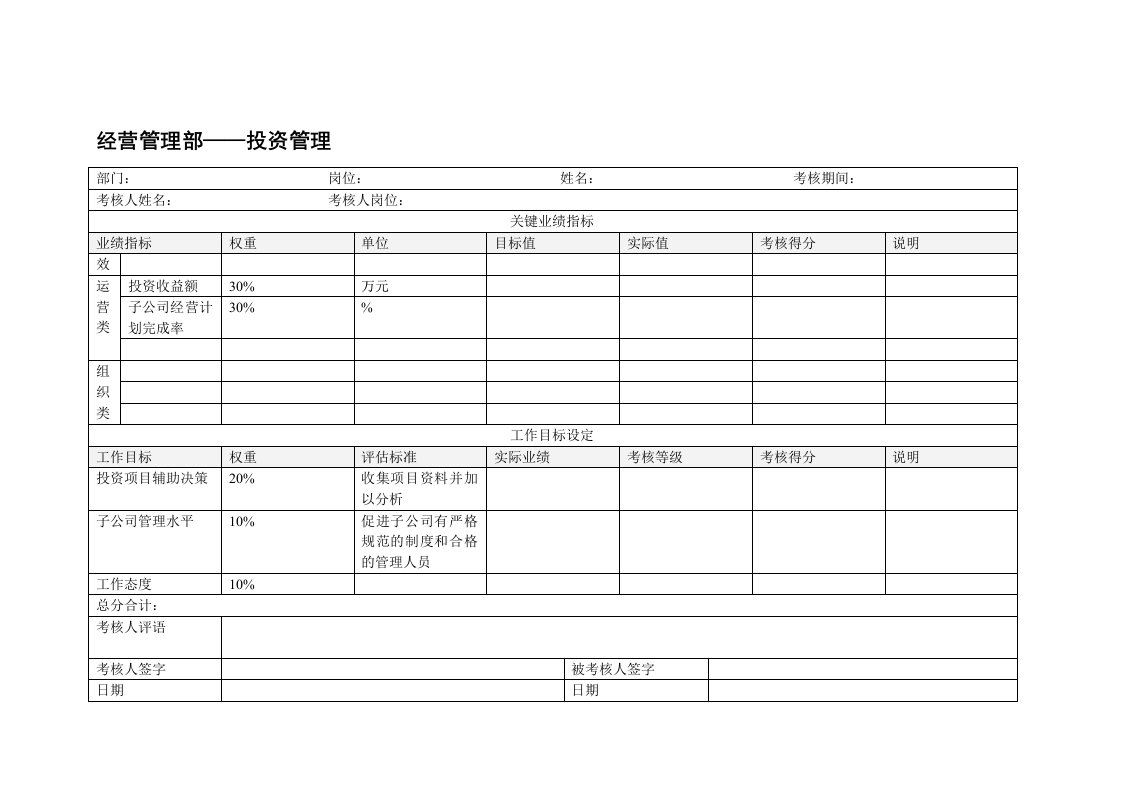 绩效管理表格-经营管理部投资管理绩效考核表