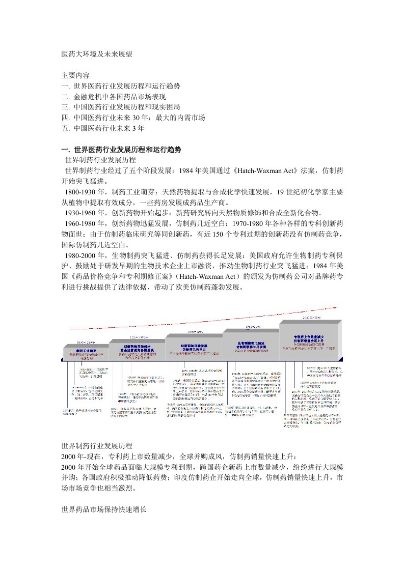 医疗行业-中国医药大环境及未来展望