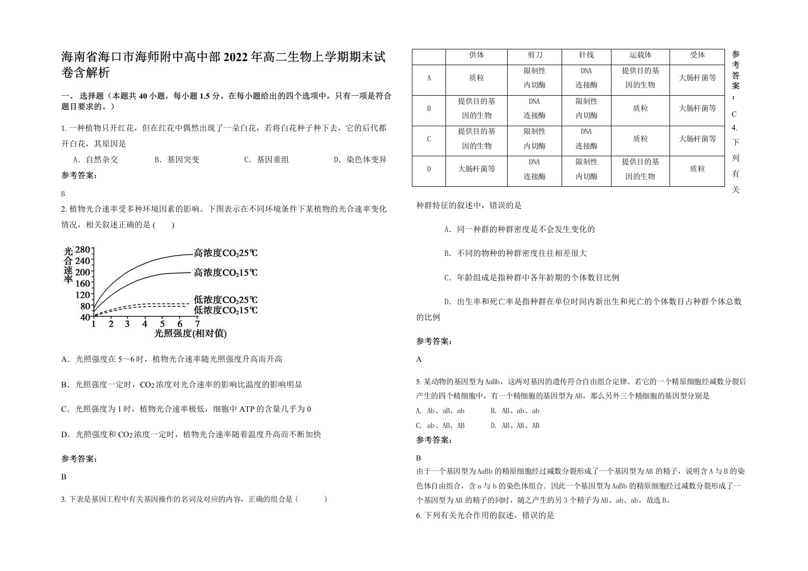 海南省海口市海师附中高中部2022年高二生物上学期期末试卷含解析