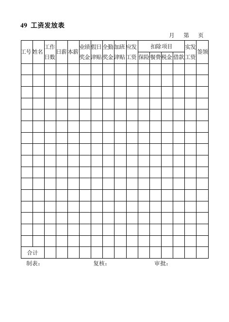 表格模板-49工资发放表