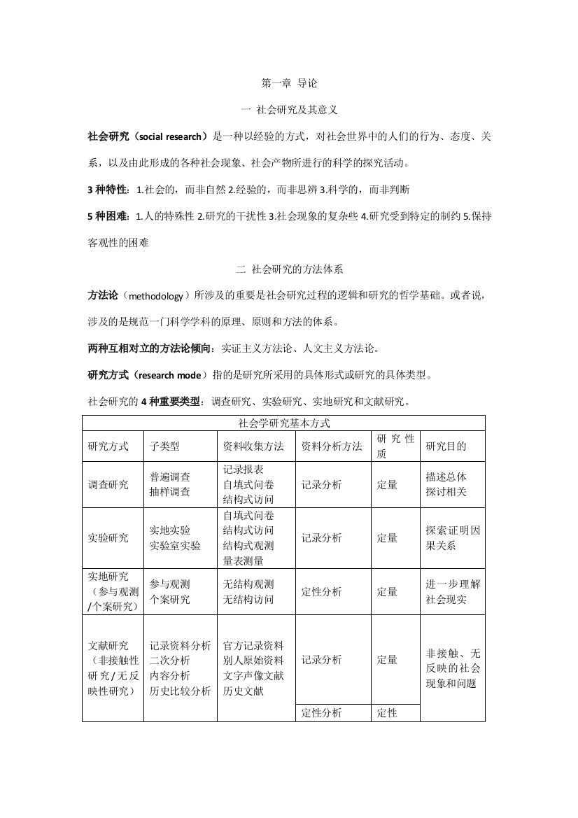 社会研究方法风笑天